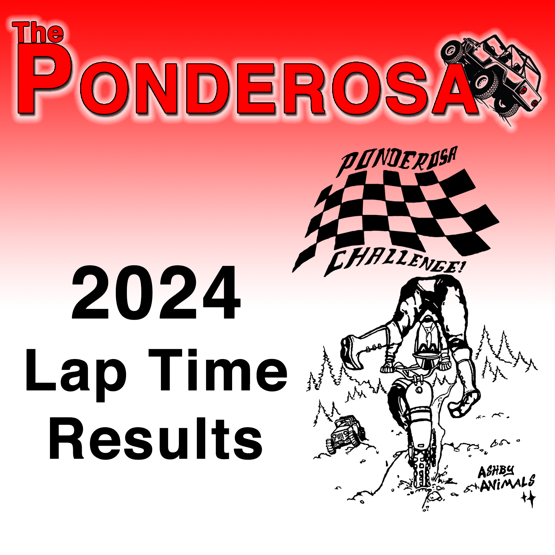 Ponderosa challenge 2024 Lap Time Results